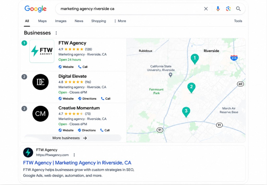Google Search results showing FTW Agency ranked number one in the local Map Pack for marketing agencies in Riverside, CA